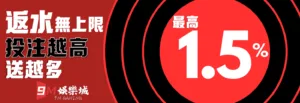 小心這些假冒9M娛樂城的詐騙手法！最新案例分析